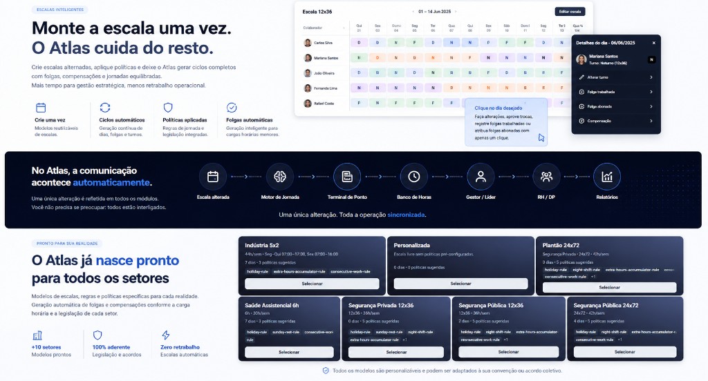 Atlas — Escalas inteligentes com preview de equipe, comunicação automática e modelos por setor